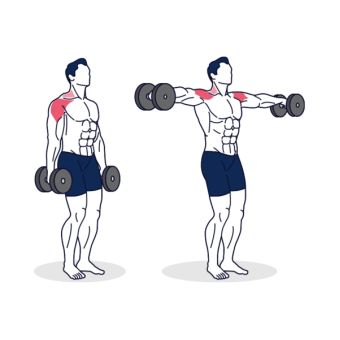 颈部肌肉锻炼方法