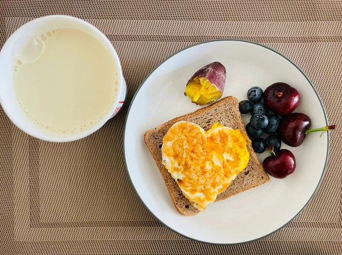 减脂早餐吃什么的相关图片