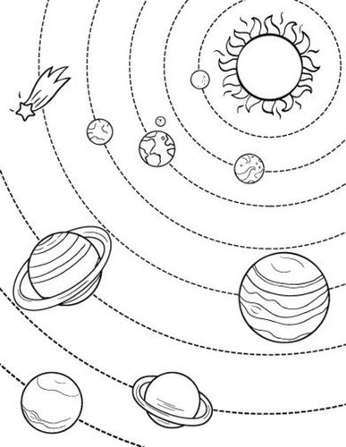 太阳系简笔画的相关图片